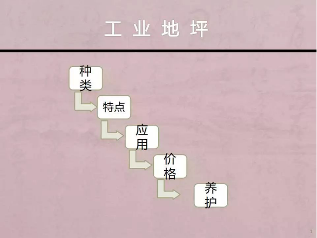 文章附图